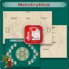 Deutungsformular für die Legung Mondzyklus zum Download