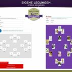 Zigeunerkarten Eigene Legung Karmabeziehung - Beispiellegung