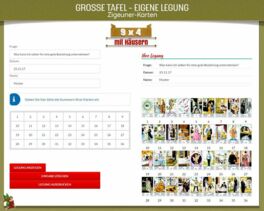 Zigeuner Eingabeformular für die Grosse Tafel Zigeuner Eingabeformular für die Grosse Tafel