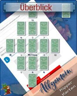 Kipperkarten eigene Legung eingeben - Überblick mit 13 Karten online