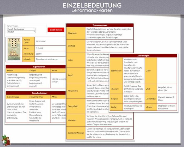Lenormandkarten ausführliche Einzelbedeutungen aus allen Lebensbereichen