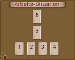 Das Legemuster berufliche Arbeitssituation
