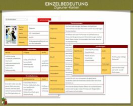 Zigeuner Einzelbedeutungen für alle Fragen und Lebensbereiche