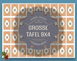 Leidingkarten - Grosse Tafel 9x4 - Eigene Legung Leidingkarten - Grosse Tafel 9x4 - Eigene Legung
