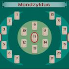 Legemuster zu zeitlichen Fragen - Mondzyklus