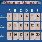 Legemuster allgemeine Fragen - Zigeunermethode