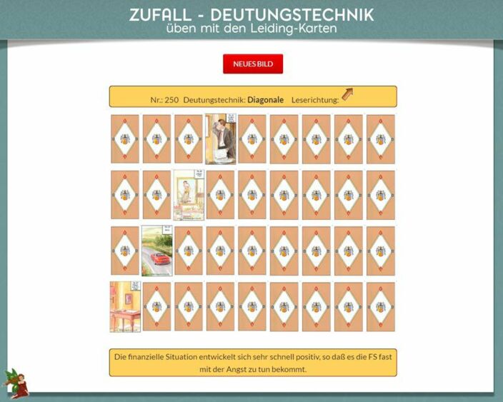 Leidingkarten Deutungstechniken mit dem Deutungstrainer