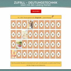 Leidingkarten Deutungstechniken mit dem Deutungstrainer