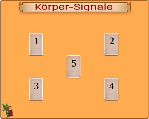 Kartenlegen online mit Legemuster zu gesundheitlichen Themen - Körpersignale Kartenlegen online mit Legemuster zu gesundheitlichen Themen - Körpersignale