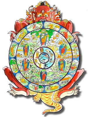 Ur-Symbole: Mandala als Kreis-Universum Ur-Symbole: Mandala als Kreis-Universum